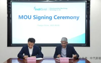 Signing Ceremony with Indigrid for the 5GWH – August 2025